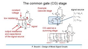 The common gate CG stage Example cascode stage