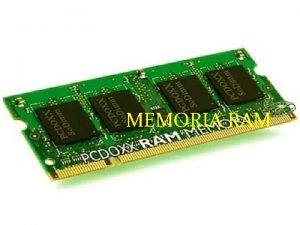 MEMORIA RAM son las siglas de random access