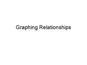 Graphing Relationships Graphing Relationships are 1 descriptions of