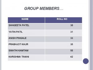 GROUP MEMBERS NAME ROLL NO SANGEETA PATEL 30