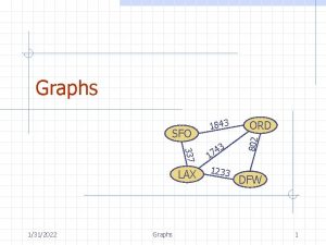 Graphs 337 LAX 1312022 Graphs 3 4 7