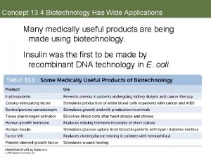 Concept 13 4 Biotechnology Has Wide Applications Many