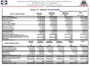 Anexo 12 Balano Oramentrio PREVISO INICIAL RECEITAS ORAMENTRIAS