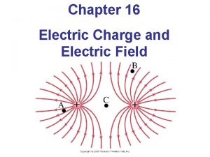 Chapter 16 Electric Charge and Electric Field 16