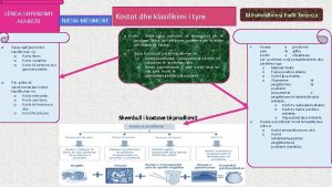 LNDA SHPENZIME AFARISTE Sipas sjelljes kostot klasifikohen n