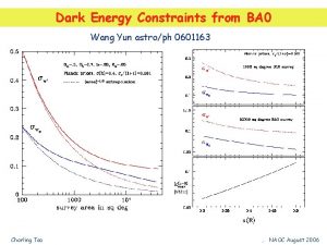 Dark Energy Constraints from BA 0 Wang Yun