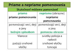 Priame a nepriame pomenovania Nepriame pomenovania s 69