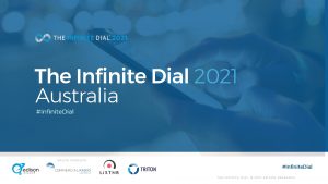 The Infinite Dial 2021 Australia Infinite Dial MAJOR