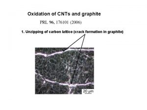 Oxidation of CNTs and graphite 1 Unzipping of