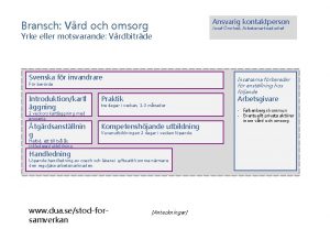 Ansvarig kontaktperson Bransch Vrd och omsorg Josef nnhed