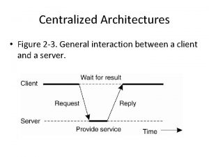 Centralized Architectures Figure 2 3 General interaction between