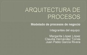 ARQUITECTURA DE PROCESOS Modelado de procesos de negocio