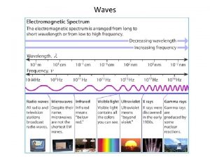 Waves What Is a Wave Wave periodic disturbance