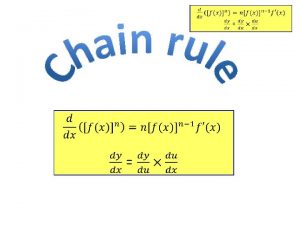 Differentiation Chain Rule Starter Explain what differentiation is