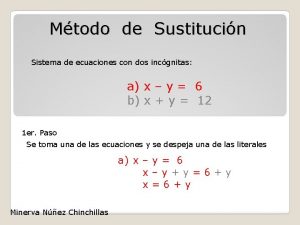 Mtodo de Sustitucin Sistema de ecuaciones con dos