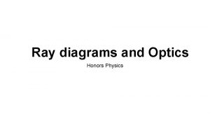 Ray diagrams and Optics Honors Physics Ray diagrams