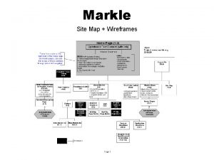 Markle Site Map Wireframes Markle Home Page 1