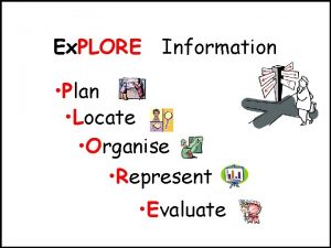 Ex PLORE Information Plan Locate Organise Represent Evaluate