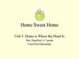Home Sweet Home Unit 1 Home is Where