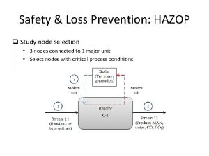 Safety Loss Prevention HAZOP q Study node selection