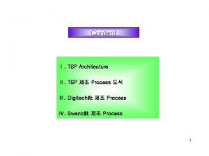 Content TSP Architecture TSP Process Digitech Process Swenc