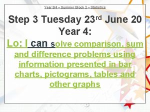 Year 34 Summer Block 2 Statistics rd 23