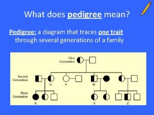 What does pedigree mean Pedigree a diagram that
