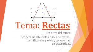 Tema Rectas Objetivo del tema Conocer las diferentes