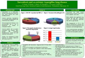 Sarcoidosis and coexistent Aspergillus lung disease S Gudur