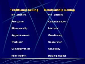 Traditional Selling Relationship Selling Me oriented We oriented