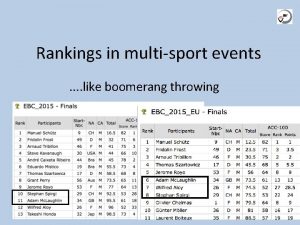 Rankings in multisport events like boomerang throwing Thanks