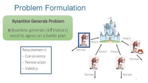 Problem Formulation Byzantine Generals Problem n Byantine generals