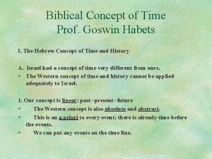 Biblical Concept of Time Prof Goswin Habets I