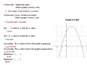 Yintercept Beginning value Where graph crosses yaxis 3