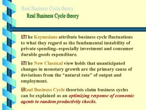 The Keynesians attribute business cycle fluctuations to what