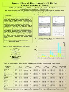 Removal Effects of Heavy Metals As Cd Pb