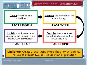 Prisms and Rainbows Define reflection and refraction LAST