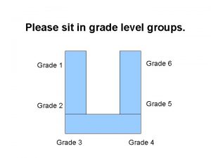 Please sit in grade level groups Grade 1