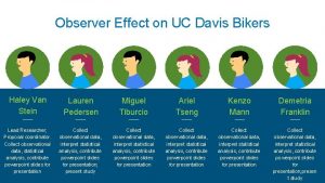 Observer Effect on UC Davis Bikers Haley Van