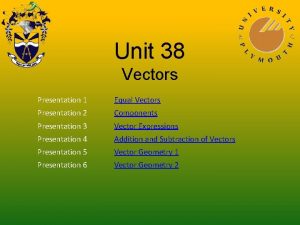 Unit 38 Vectors Presentation 1 Equal Vectors Presentation