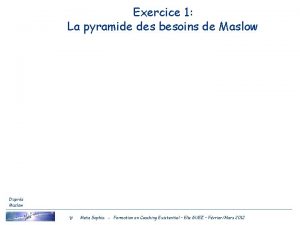 Exercice 1 La pyramide des besoins de Maslow