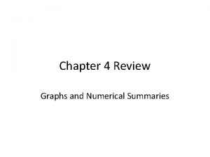 Chapter 4 Review Graphs and Numerical Summaries Graphs