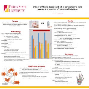 Efficacy of Alcoholbased handrub in comparison to hand