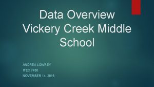 Data Overview Vickery Creek Middle School ANDREA LOWREY