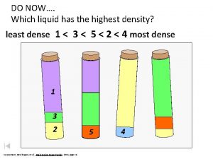 DO NOW Which liquid has the highest density