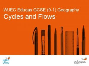WJEC Eduqas GCSE 9 1 Geography Cycles and