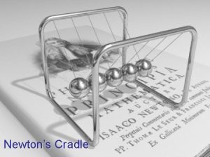 Newtons Cradle Newtons Cradle The Palestine Hoax By