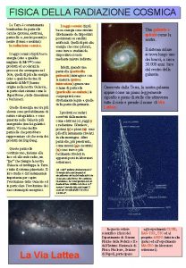 FISICA DELLA RADIAZIONE COSMICA La Terra costantemente bombardata