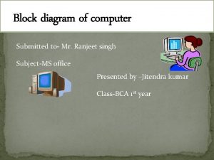 Block diagram of computer Submitted to Mr Ranjeet