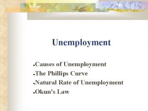 Unemployment Causes of Unemployment The Phillips Curve Natural